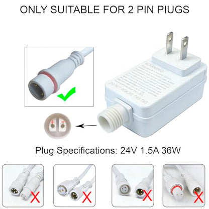 Class 2 Power Supply