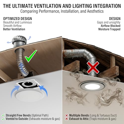 100CFM Round Bathroom Ventilation Fan