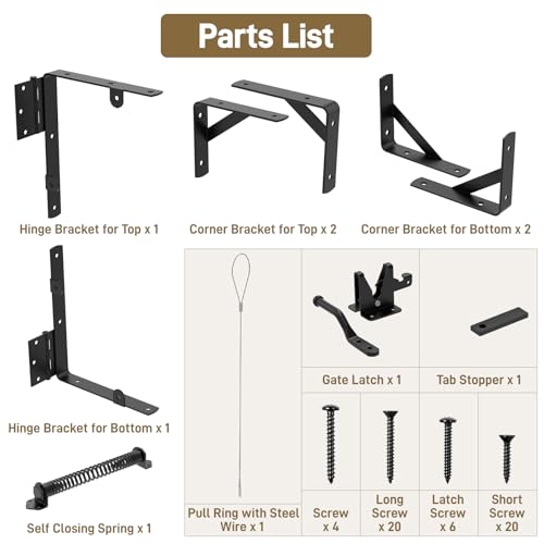 Anti Sag Gate Kit