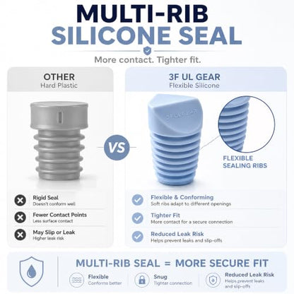 Portable Bidet