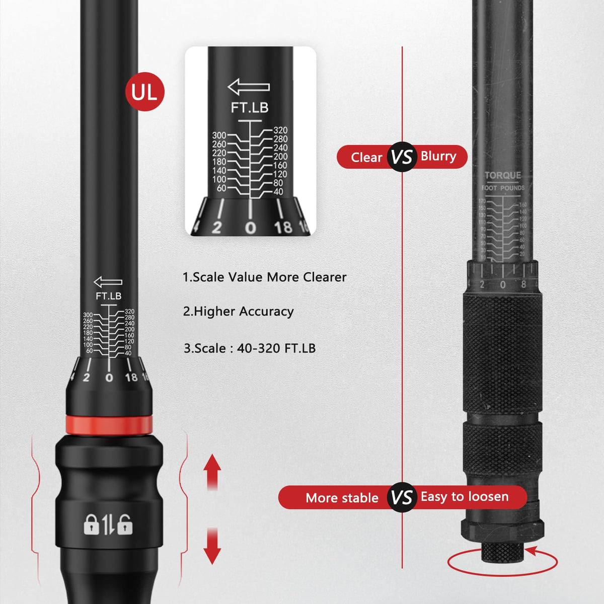 Torque Wrench 1 (1/2-Inch)