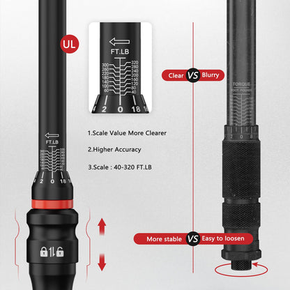 Torque Wrench 1 (1/2-Inch)