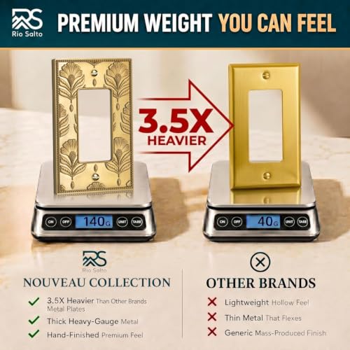 Light Switch Cover Plate Outlet Covers Brushed Brass Gold Metal Decorative Wall Plates