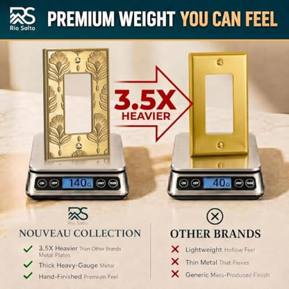 Light Switch Cover Plate Outlet Covers Brushed Brass Gold Metal Decorative Wall Plates