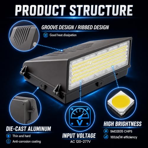 Full Cutoff LED Wall Pack Light