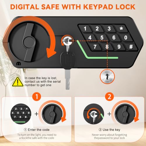 Fireproof Wall Safes Between the Studs