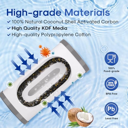 5 Micron 10" x 4.5" Whole House Sediment Activated Carbon and KDF Water Filter Compatible with GE FXHTC (PP Cotton + Activated Carbon + KDF / 3 Count (Pack of 1))