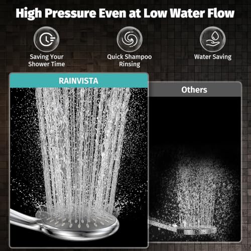 High Pressure Handheld Shower Head