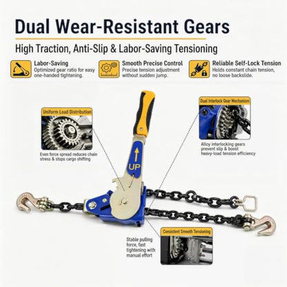 4 Pack 5/16"-3/8" EZ Ratchet Chain Binder with G70 Grab Hooks, Ratchet Load Binder Kit, 5400 lbs WLL Heavy Duty Cargo Tie Down for Flatbed Trailers & Trucks (5/16" - 3/8"(4 Pack))