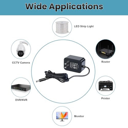 24V 2A Power Supply UL Listed