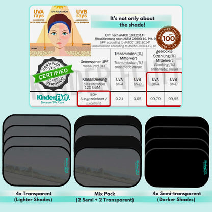 Car Window Shades (2x Semi-Transparent + 2x Transparent / 25x16in (64x41cm))