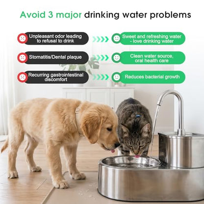 Pet Fountain Filters