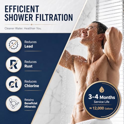Replacement Filter Cartridge Compatible with MyHalos Fixed Shower Filter