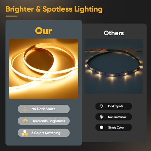 COB LED Strip Lights