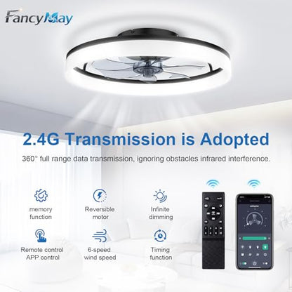 Ceiling Fans with Lights and Remote
