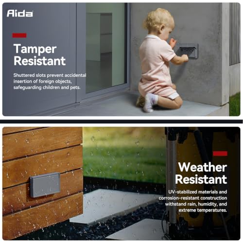 Tamper & Weather Resistant GFCI Outlet