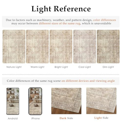 Beige 10x14 Neutral Area Rugs for Living Room (Vintage Beige / 10' x 14' (Rectangular))