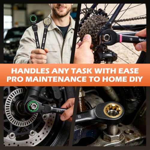 Ratcheting Combination Wrench