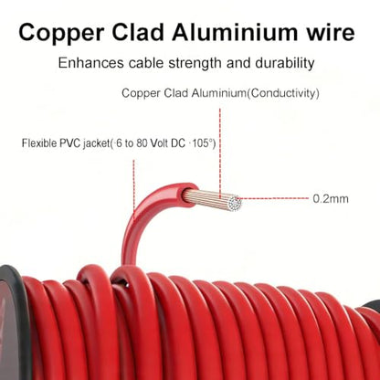 18 Gauge Wire Combo