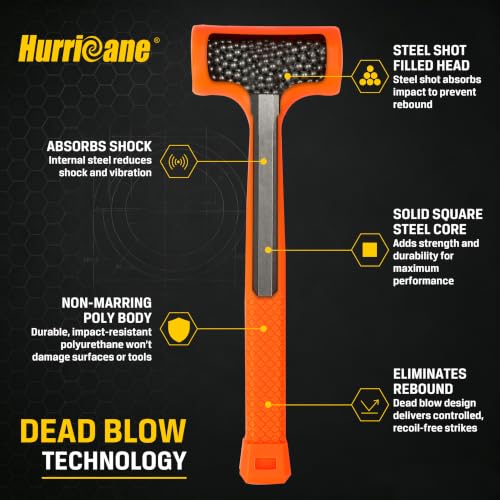 Dead Blow Hammers