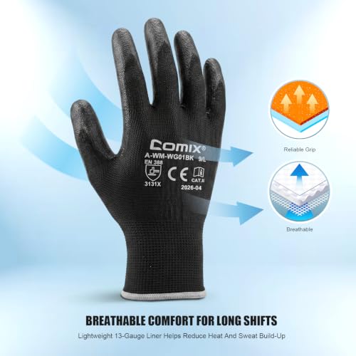 PU Coated Work Gloves for Men & Women