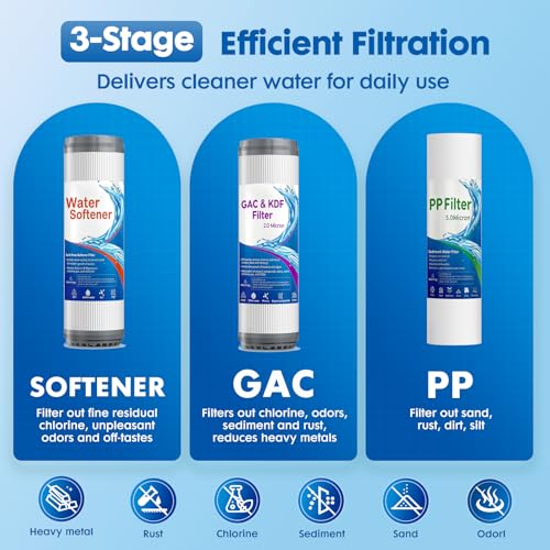 Whole House Water Filter System