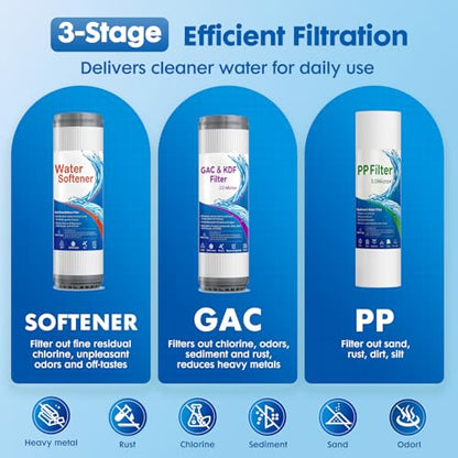 Whole House Water Filter System