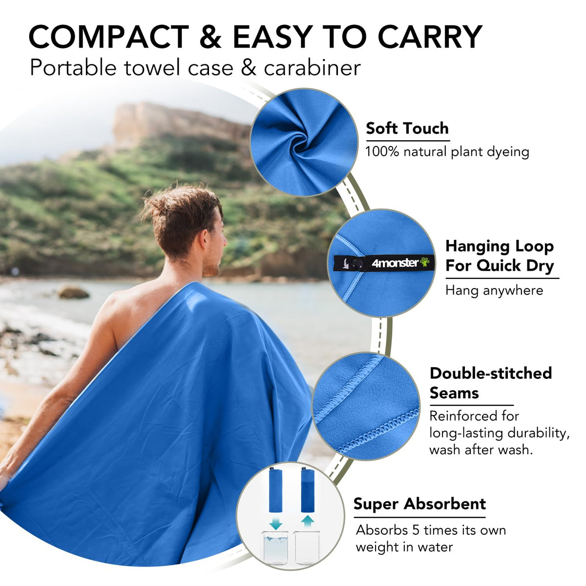 Quick Dry Microfiber Towel (Blue / 78.70" x 39.30")