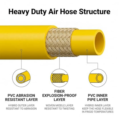 Air Hose 3/8 (Yellow White)