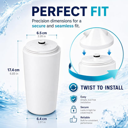 Shower Filter Replacement Cartridge for Aquasana AQ (1-Pack)