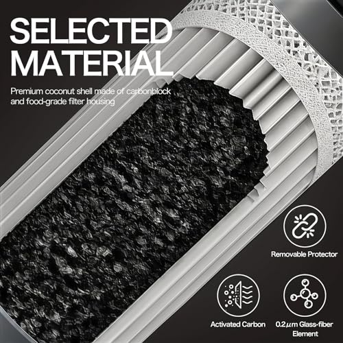 Water Filter Replacement Cartridge for Katadyn Hiker Water Filter Systems
