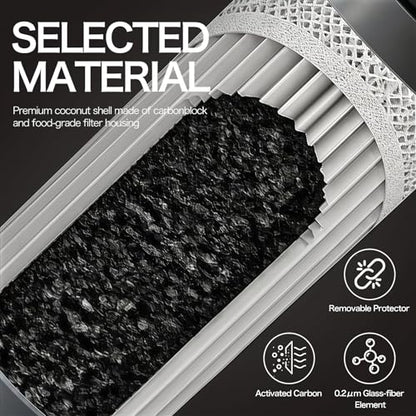 Water Filter Replacement Cartridge for Katadyn Hiker Water Filter Systems