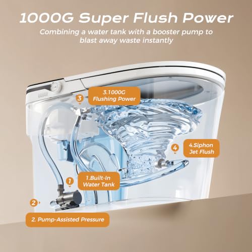 Smart Toilet with Bidet Built