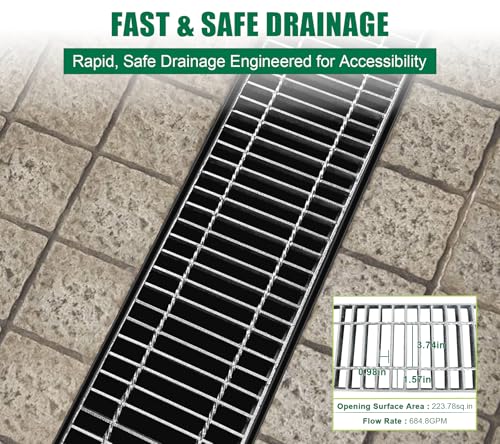Large Capacity Trench Drain System for Yard