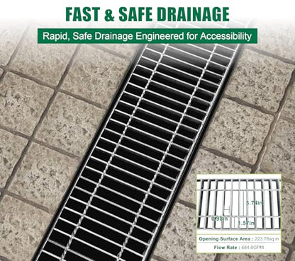 Large Capacity Trench Drain System for Yard