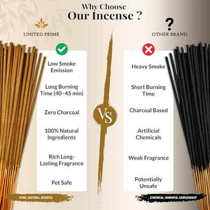 Pure Oud Incense Sticks (Oudh)