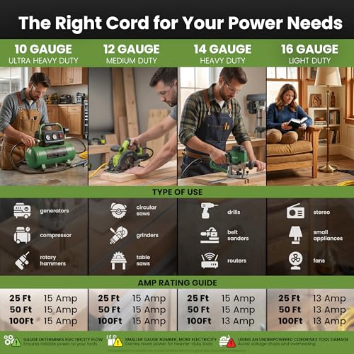 100 ft Heavy Duty Outdoor Extension Cord