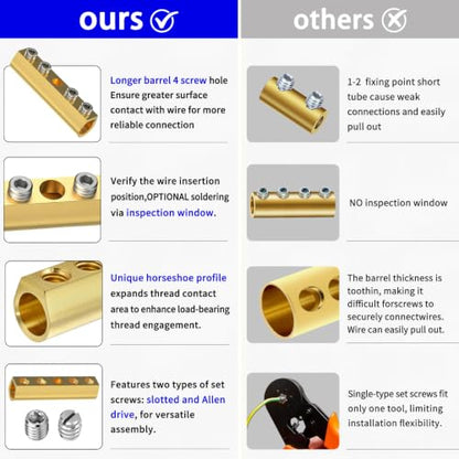 Mechanical Screw Splice Connectors