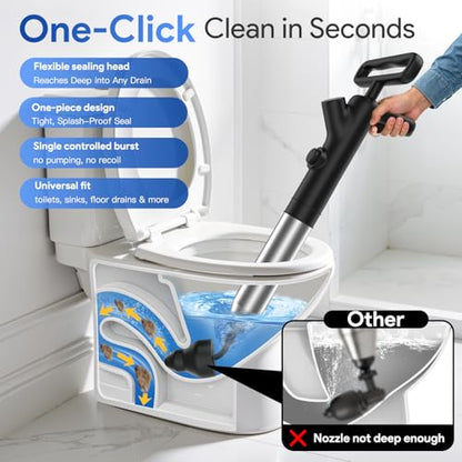 Plunger for Bathroom