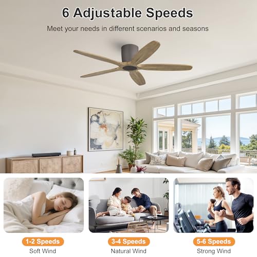 54" Flush Mount Ceiling Fan No Light