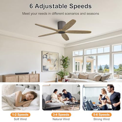 54" Flush Mount Ceiling Fan No Light