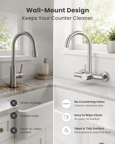 Wall Mount Kitchen Faucet