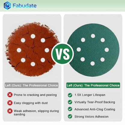 5 Inch 8 Hole Hook and Loop Zirconia Sanding Discs