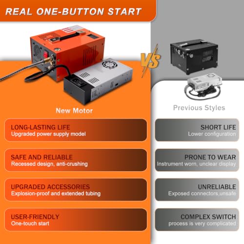 PCP Air Compressor