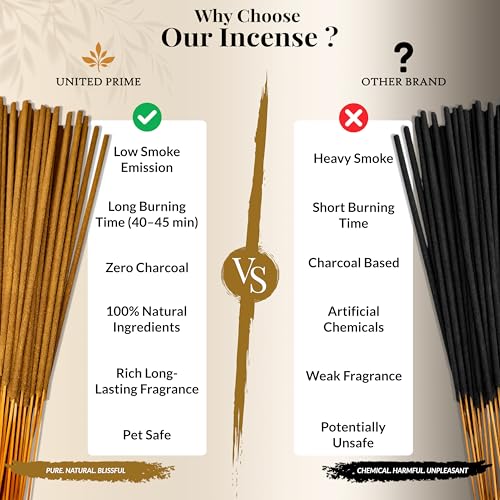 Mexican Copal Incense (Copal)
