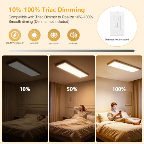 1x4 LED Flat Panel Light Surface Mount