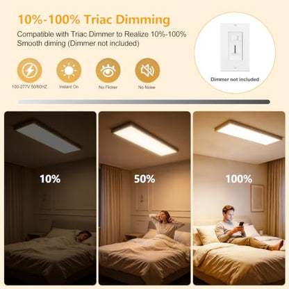 1x4 LED Flat Panel Light Surface Mount