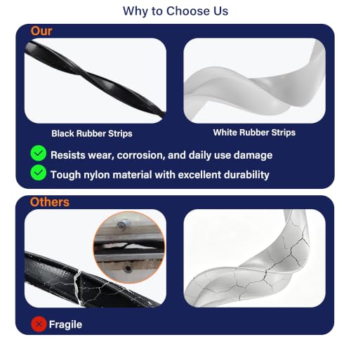 Dog Door Replacement Rubber Strip Compatible with pet Door