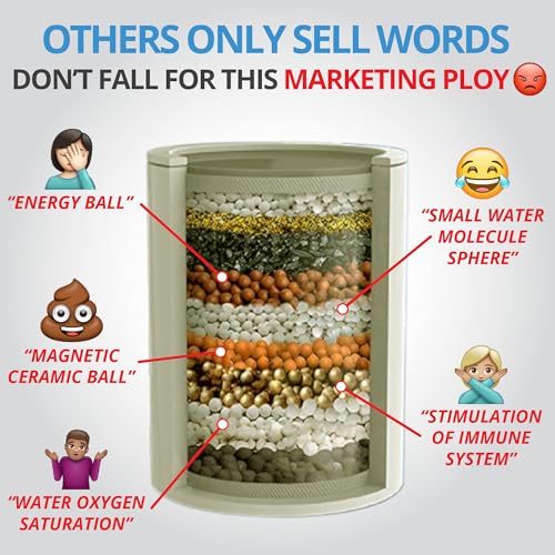Shower Filter Extra Cartridge for Hard Water Chlorine Heavy Metals