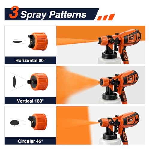 Paint Sprayer